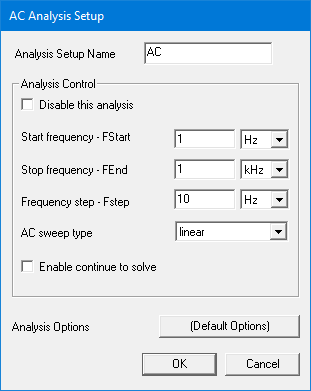 AC Analysis Setup dialog box.